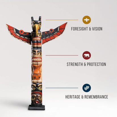 Hand Carved Totem Pole - Phoenix – Skull Bliss